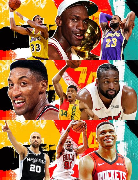 All time nba .